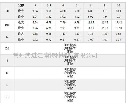 臺階鉚釘規格參數